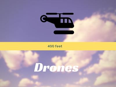 drone and helicopter altitude diagram